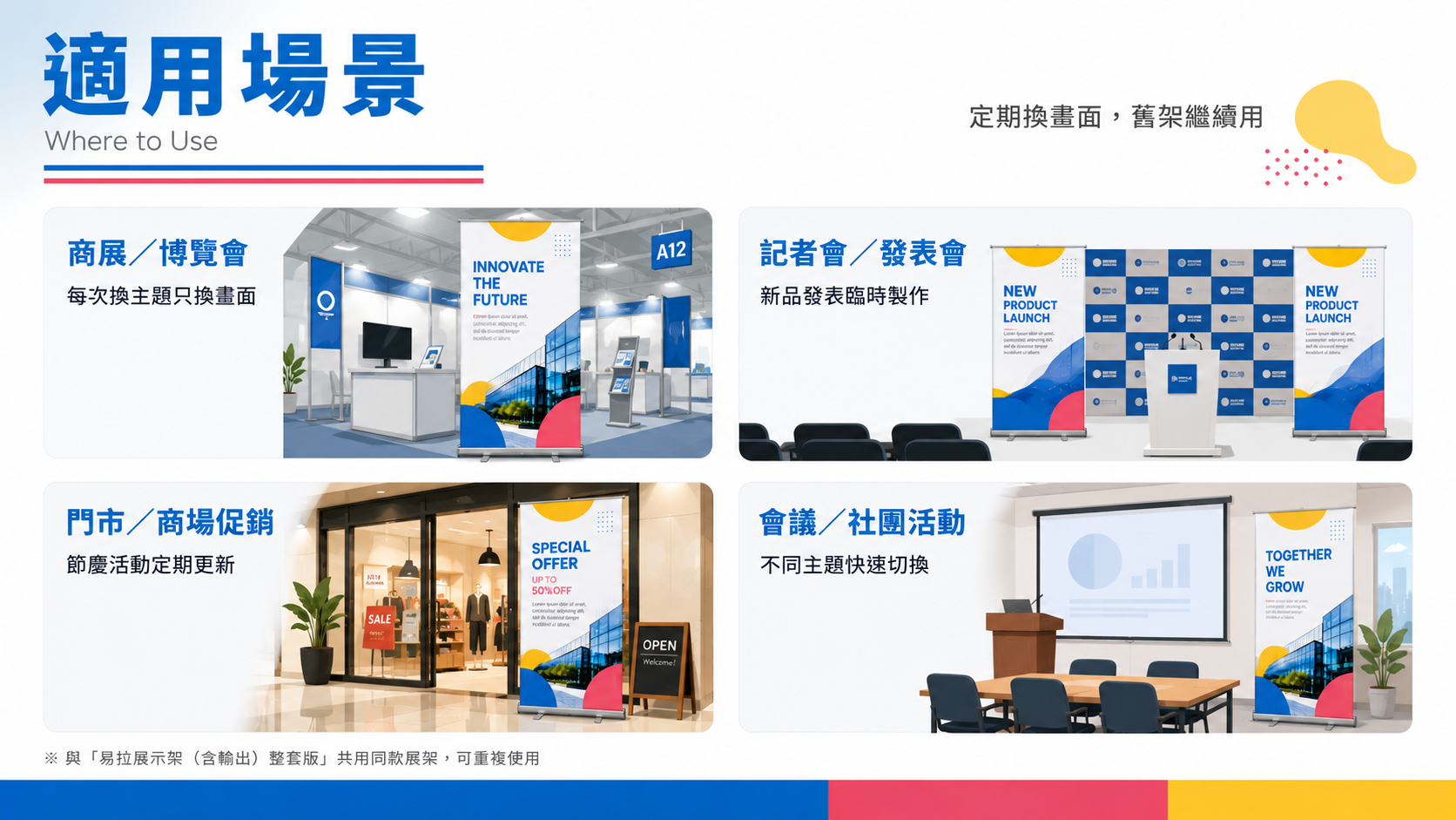 易拉展輸出適用場景|展覽、記者會、門市、會議室、社團活動